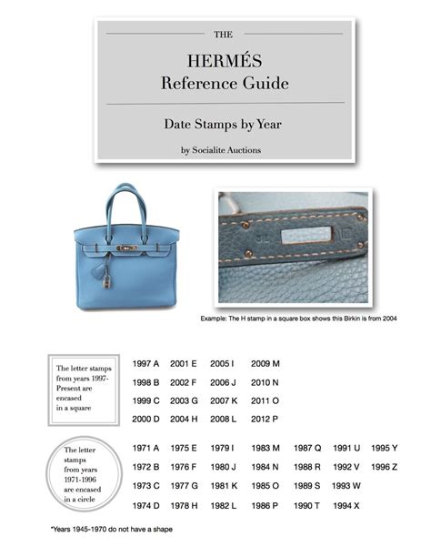 hermes belt stamp year guide|hermes stamps on bag.